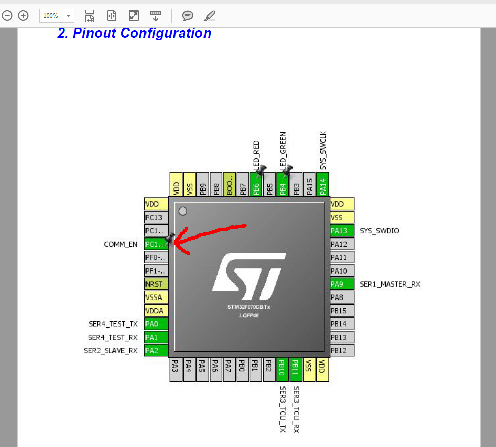 Solved Mx Configuration Report STMicroelectronics Community